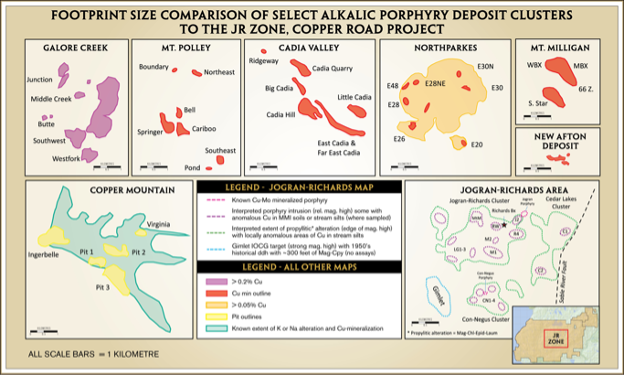 Figure 6: Alkalic Porphyry Deposit Clusters Comparison